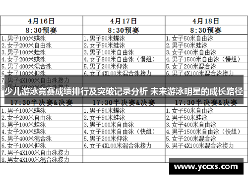 少儿游泳竞赛成绩排行及突破记录分析 未来游泳明星的成长路径